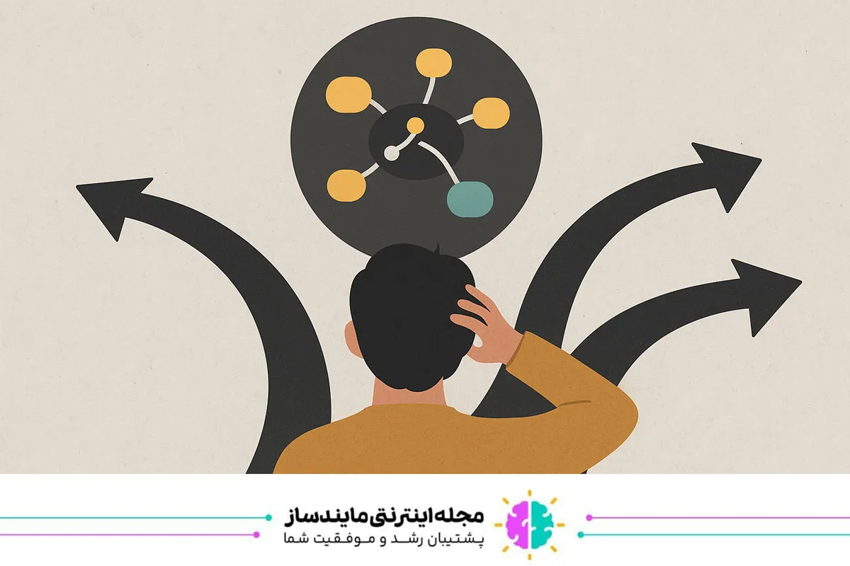 تفاوت توسعه فردی با رشد فردی، خودشناسی و موفقیت