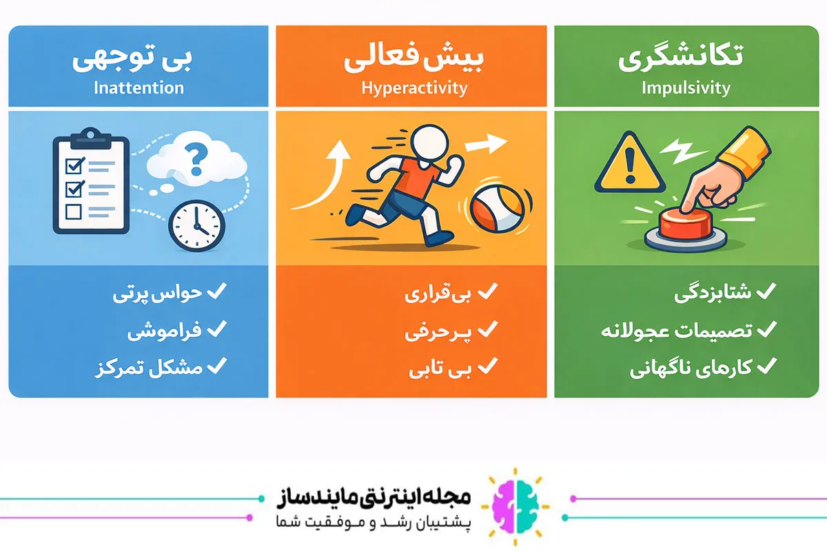 علائم ADHD بهطور کلی
